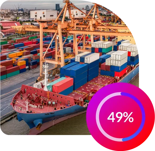 Market-Overview-Feature